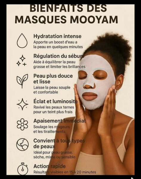 Masque de visage