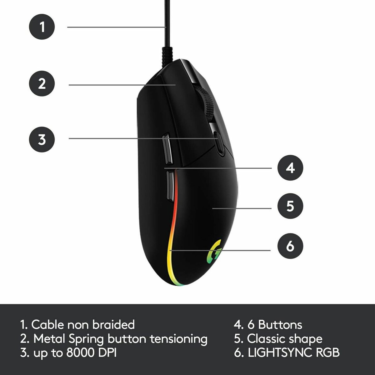 Souris Gaming RGB 8000 DPI