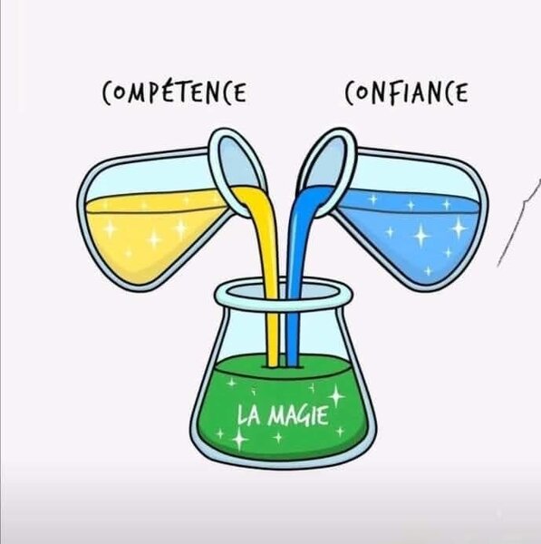 Empire de la beauté 