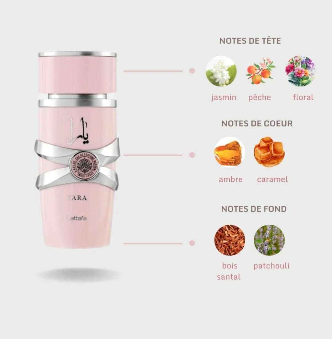 Yara by Lattafa - Eau de Parfum pour Femme
