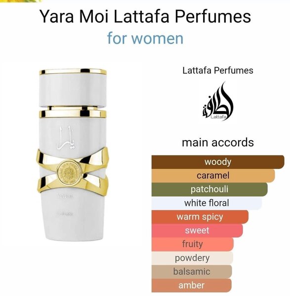 Parfum Yara Moi Femme