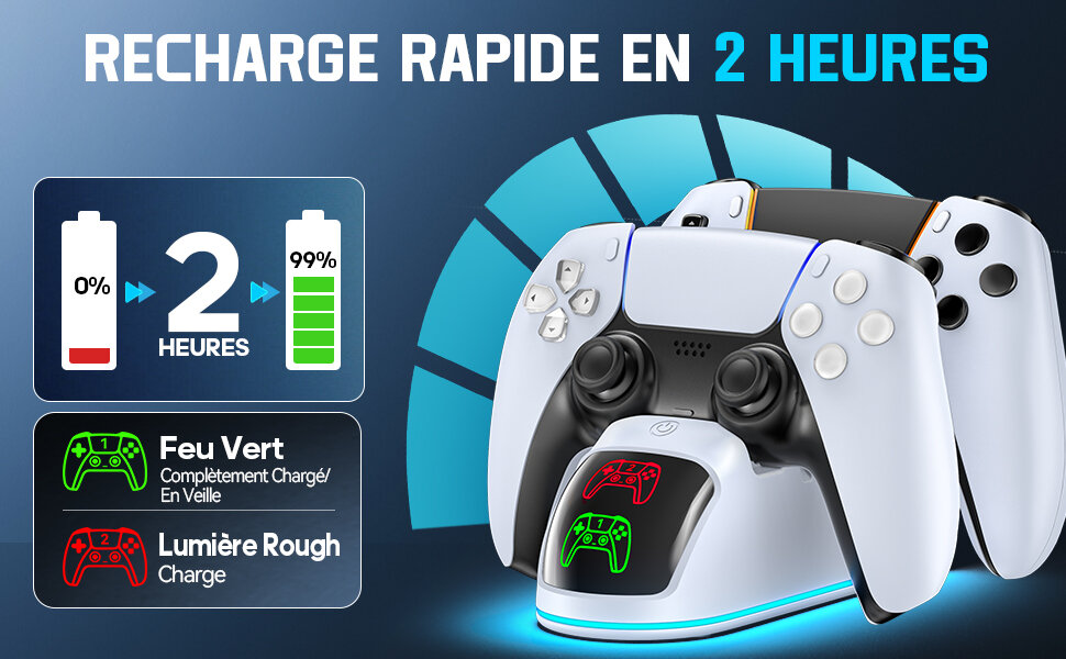 Station de Charge Rapide