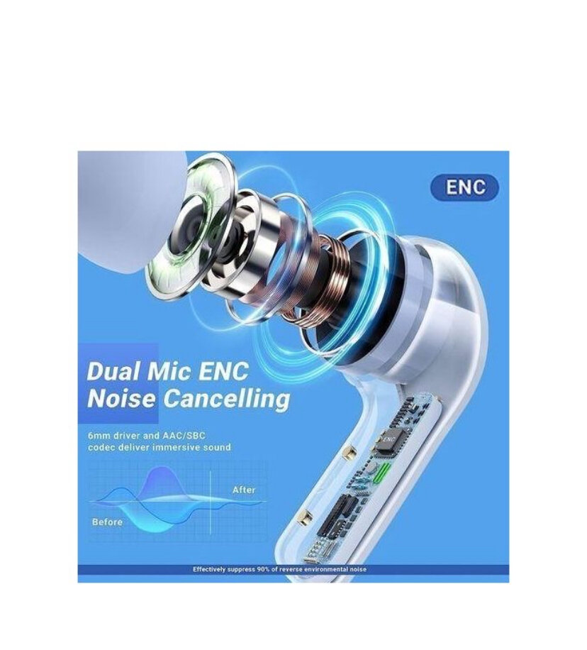 Écouteurs Bluetooth