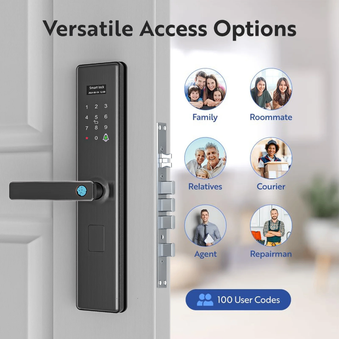 Serrure Intelligente 6 en 1