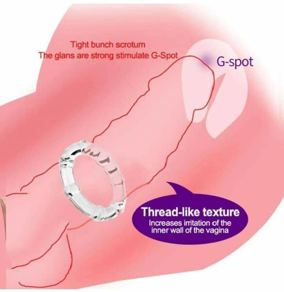 Anneau Érectile Stimulateur