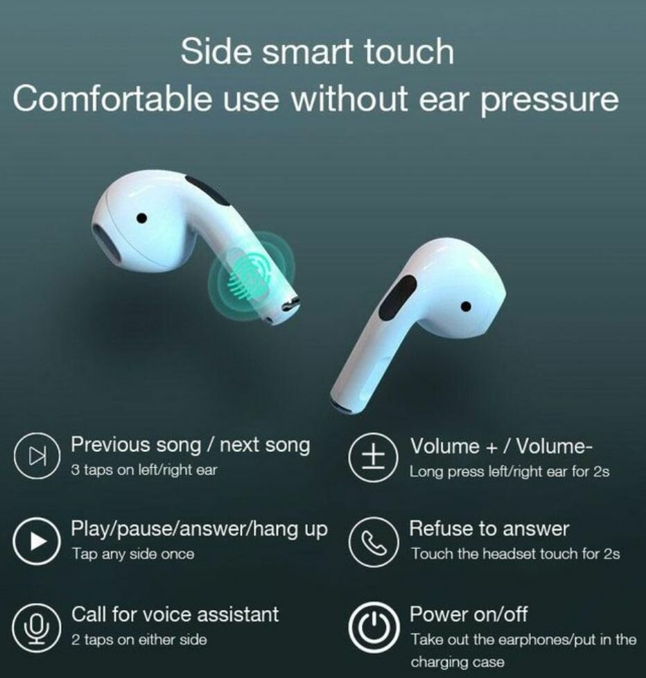 Écouteurs sans fil pro5 blanc