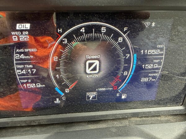 Yamaha T-Max 2022 - Scooter Yamaha T-Max