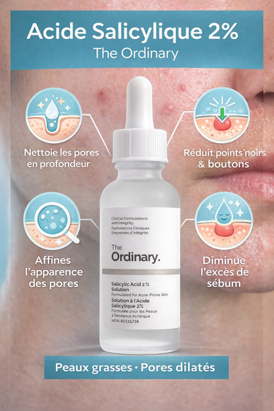 Solution Acide Salicylique 2%