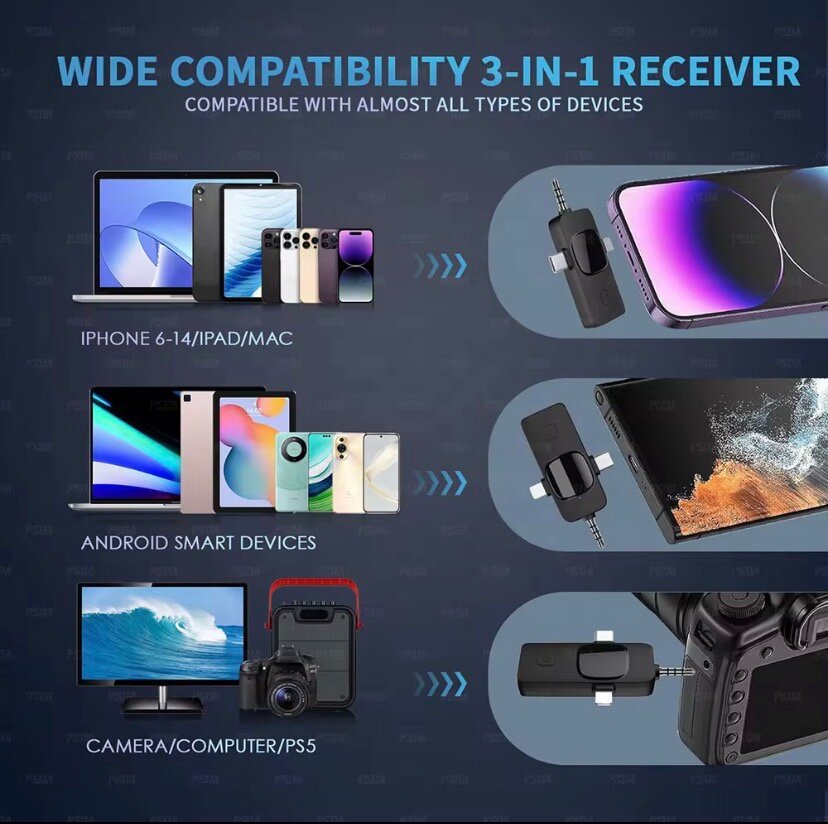 Microphone Lavalier 3 en 1