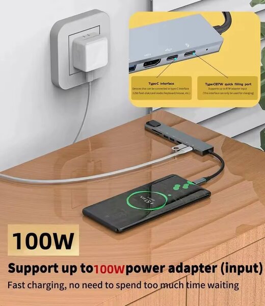 Hub USB-C 8-en-1, 4K