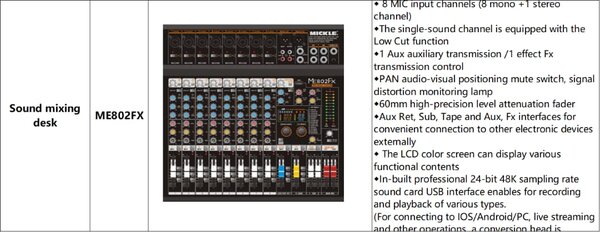 Console de mixage ME802FX