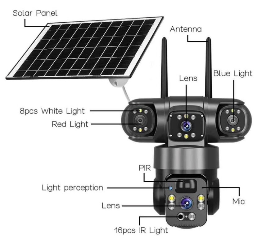 Caméra de Surveillance 4G Solaire