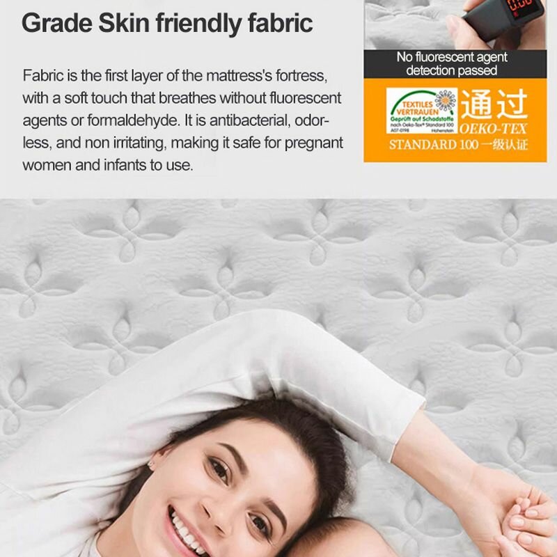 Matelas Confort 20cm Épais