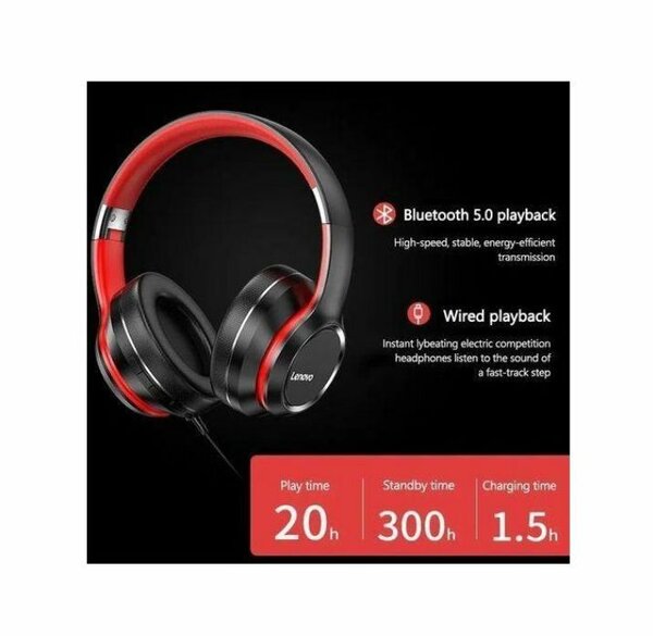 Lenovo Casque Bluetooth 5.0