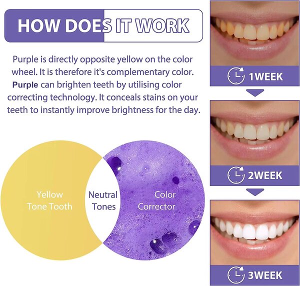 Dentifrice purple GlorySmile