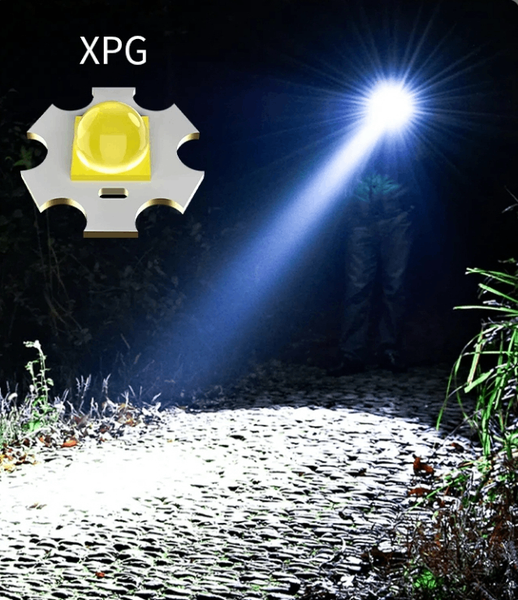 Chargeur Auto LED Multifonction