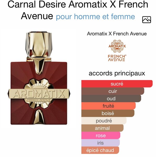 Parfum Carnal Desire Unisexe