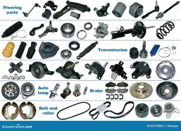 Pièces détachées automobile