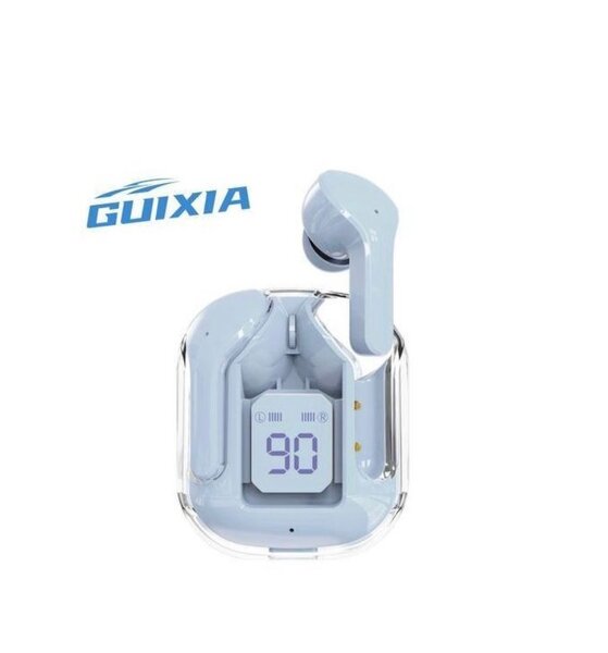 Écouteurs Bluetooth Guixia