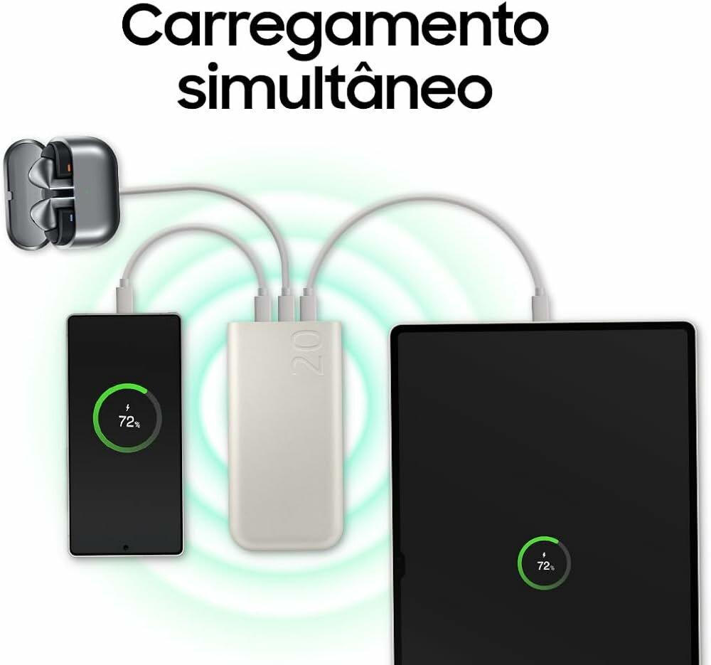 Batterie Externe Samsung 20000mAh