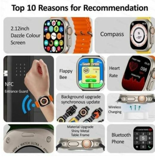 Montre Connectée AMOLED