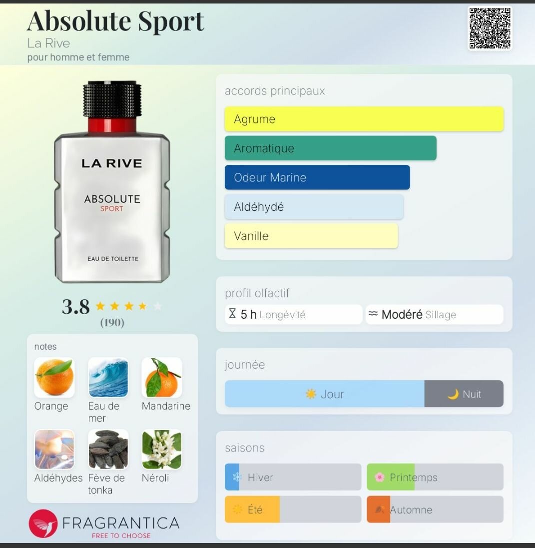 La Rive absolute sport men