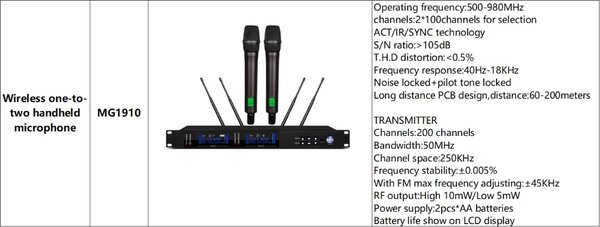 Microphone sans fil MG1910