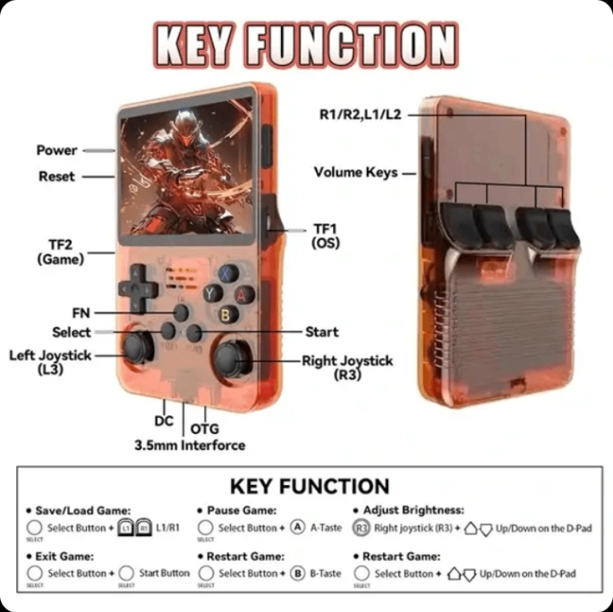 Ola Game Pocket  +15.000 Jeux