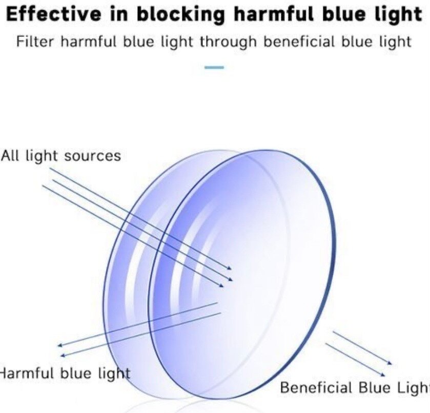 Lunettes photochromique Homme