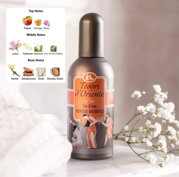 Parfum Tesori d'Oriente Lotus