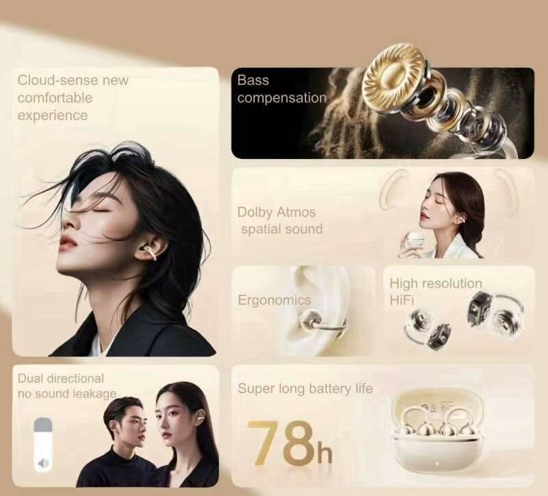 Écouteurs Sans Fil HiFi