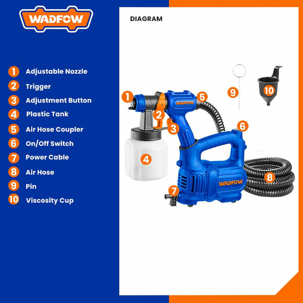 Pistolet à Peinture  550W