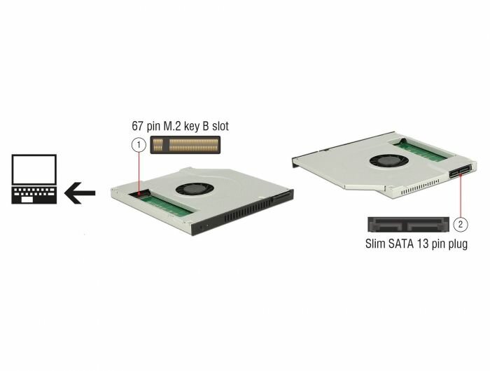 Adaptateur SSD M.2 vers SATA