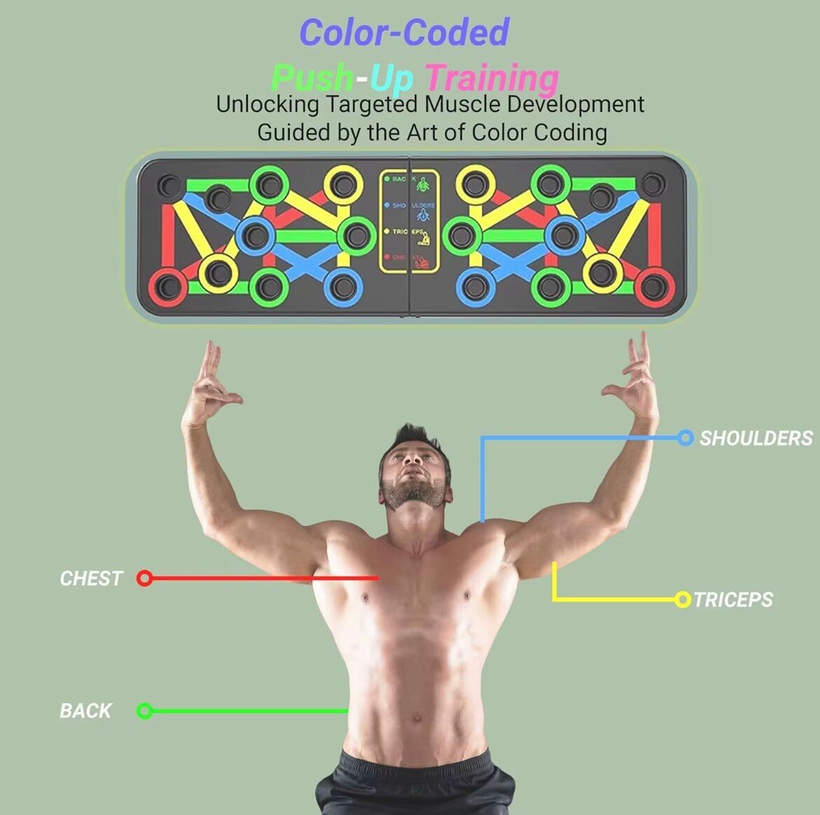 Planche de push-up multifonction