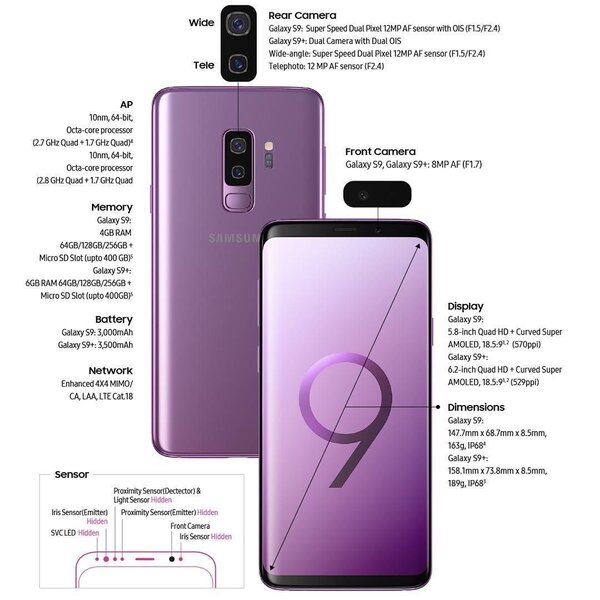 Samsung Galaxy S9 Plus Violet