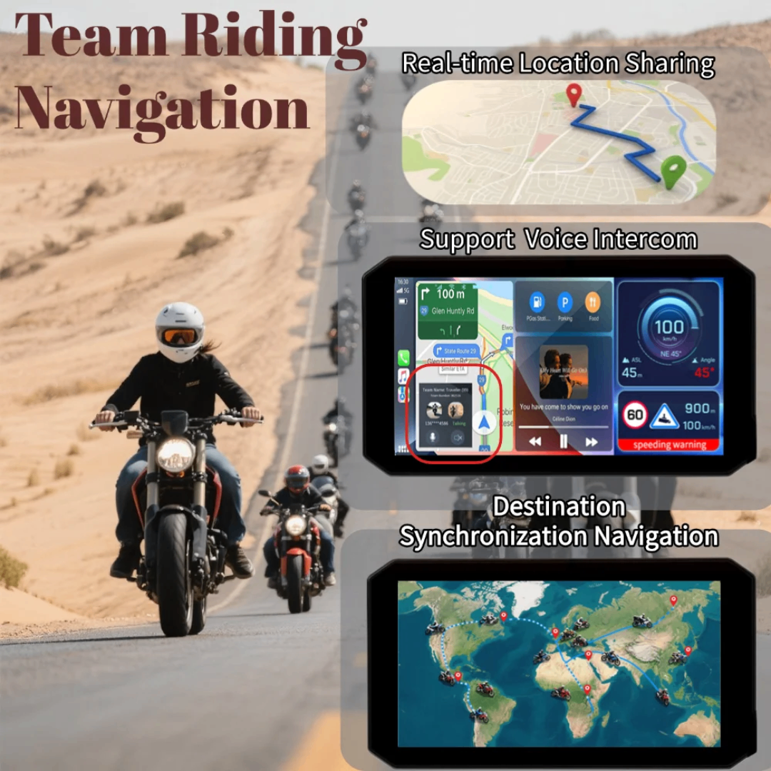 Caméra embarquée pour moto