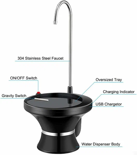 Home.Co- Automatic Water Pump