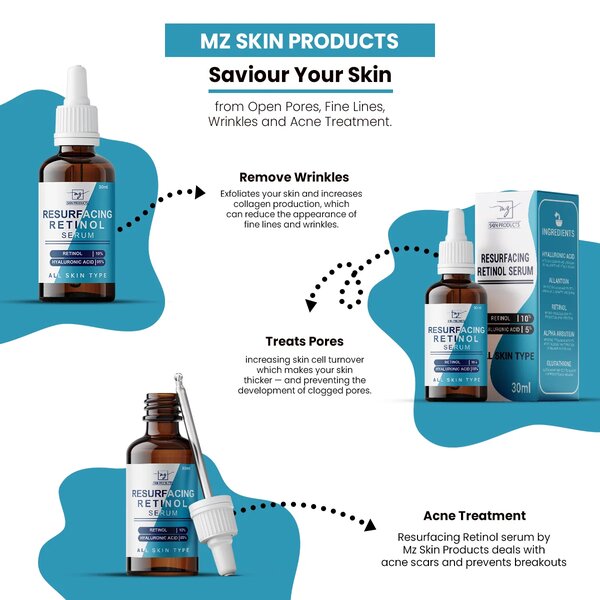 MzSkin Resurfacing Retinol Serum - 30ml