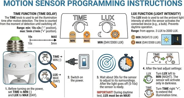 Home.Co - Sensor Bulb Holder