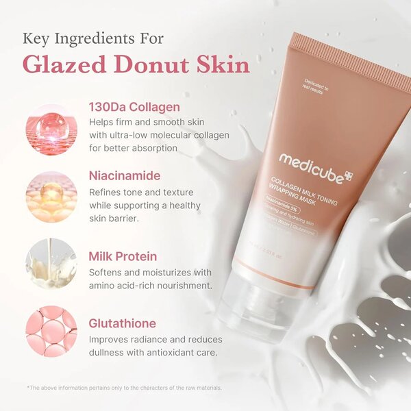 Medicube Collagen Milk Toning Wrapping Mask 75ml