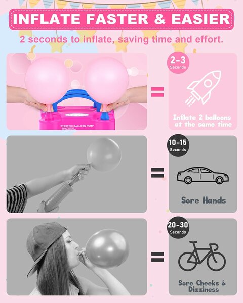 Home.Co - Electric Balloon Pump