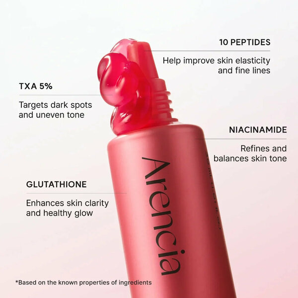Arencia - TXA Booster Shot 30Ml