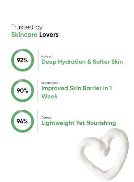 Oneskin - Barrier Boost Moisturizer - 50ml