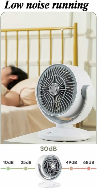 Home.co - Mini Rechargeable Rotating Fan