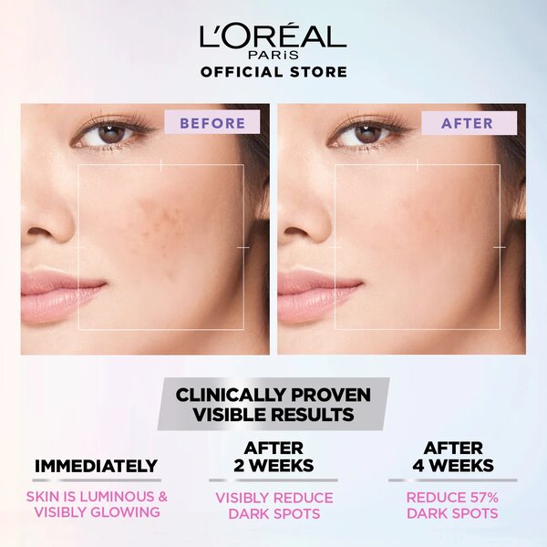 LOreal Paris - Glycolic Bright Instant Glowing Serum Mask