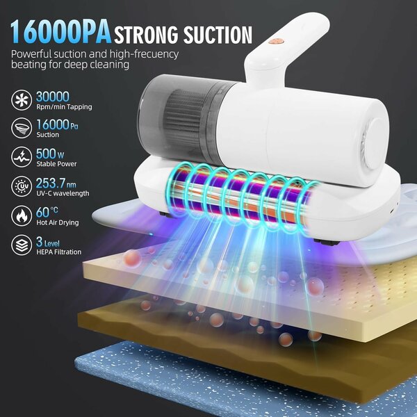 Home.Co - Rechargeable Dust & Mite Remover