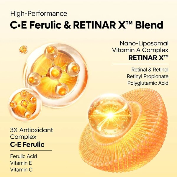 Dr.Melaxin Mela C·E Ferulic Eye Cream 15g - Retinal