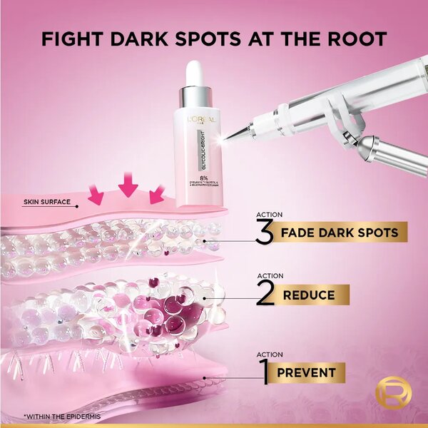 Loreal Paris Glycolic Bright 8% Face Serum - 15ml