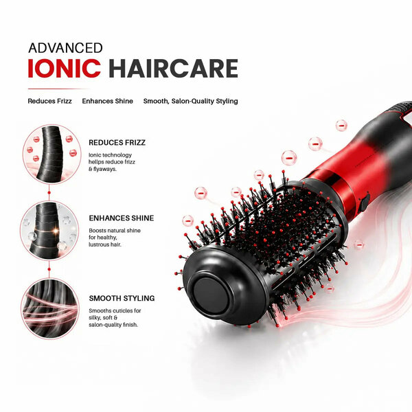 VGR - V-484 Professional 1000-1100W | 4 IN 1 Hot Air Brush