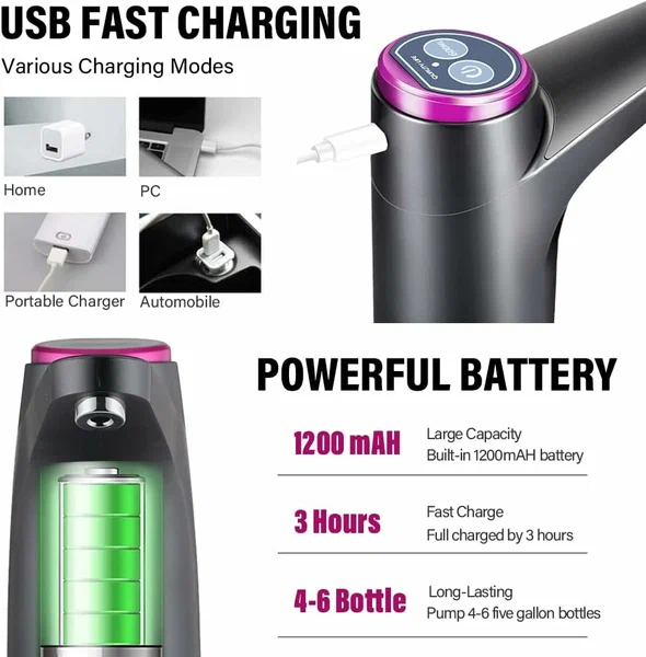 Home.Co- Tap USB Water Pump